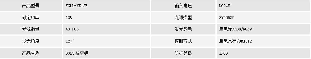 線(xiàn)條燈YGLL-XX12B(圖1)