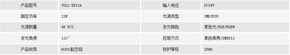 線(xiàn)條燈YGLL-XX12A(圖1)