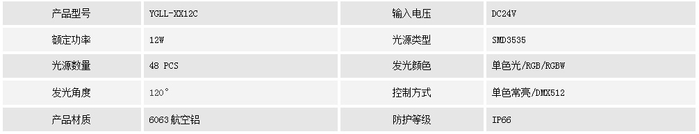 線(xiàn)條燈YGLL-XX12C(圖1)