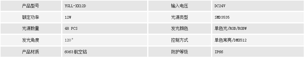 線(xiàn)條燈YGLL-XX12D(圖1)