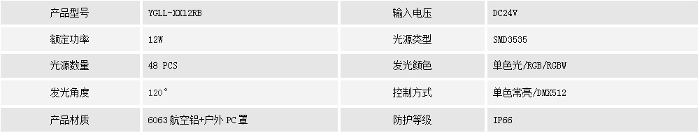 柔光線(xiàn)條燈YGLL-XX12RB(圖1)