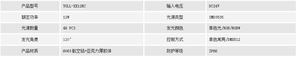 柔光線(xiàn)條燈YGLL-XX12RC(圖1)