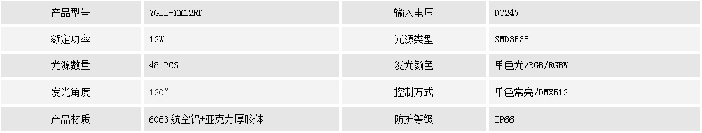 柔光線(xiàn)條燈YGLL-XX12RD(圖1)