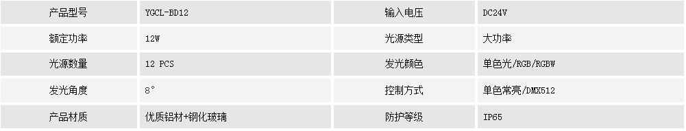 壁燈YGCL-BD12(圖1)