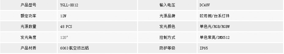 遠距離傳輸線(xiàn)條燈(圖1)